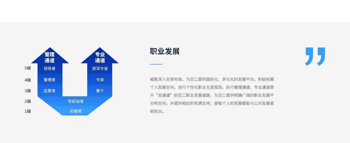 3868laվ(china)ɷ޹˾ - Make It Possible