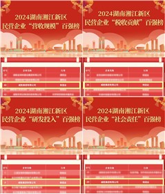 ϰ3868laվϰ2024潭Ӫҵаǿ
