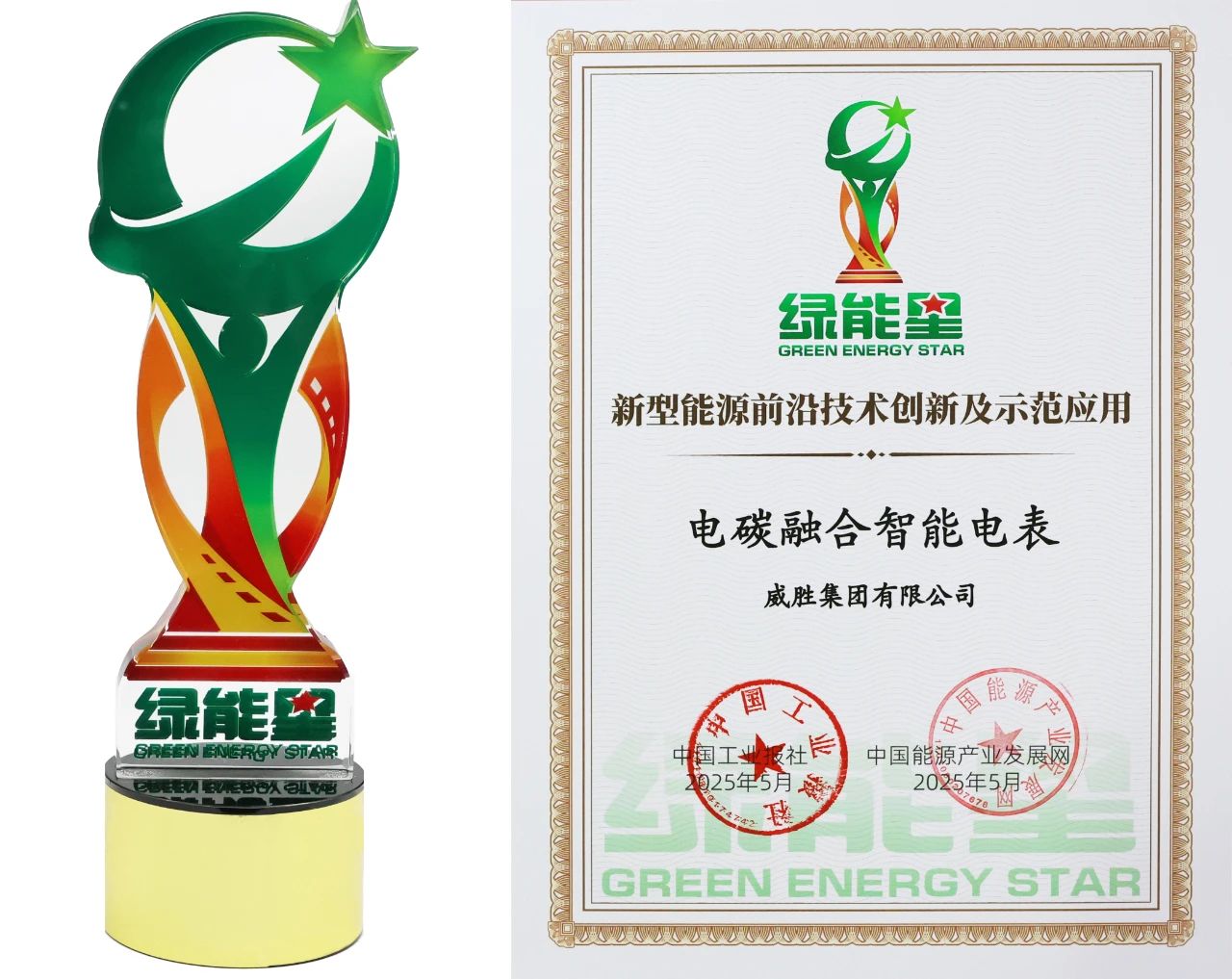 ϲѶ | 3868laվٵ 2025ԴҵƷЧ䷶ 